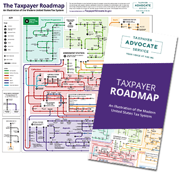 Taxpayer Roadmap with folded image in front